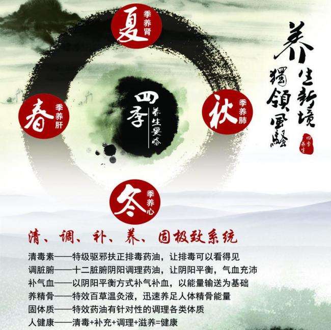 中国银行房产证抵押贷款流程